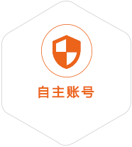 利通到法国国际快递